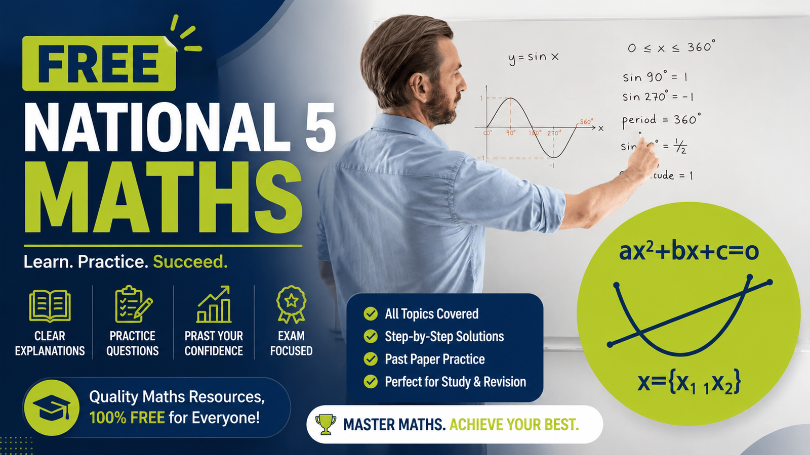 Free National 5 Maths: A Complete Guide to Understanding and Succeeding in National 5 Mathematics in the UK