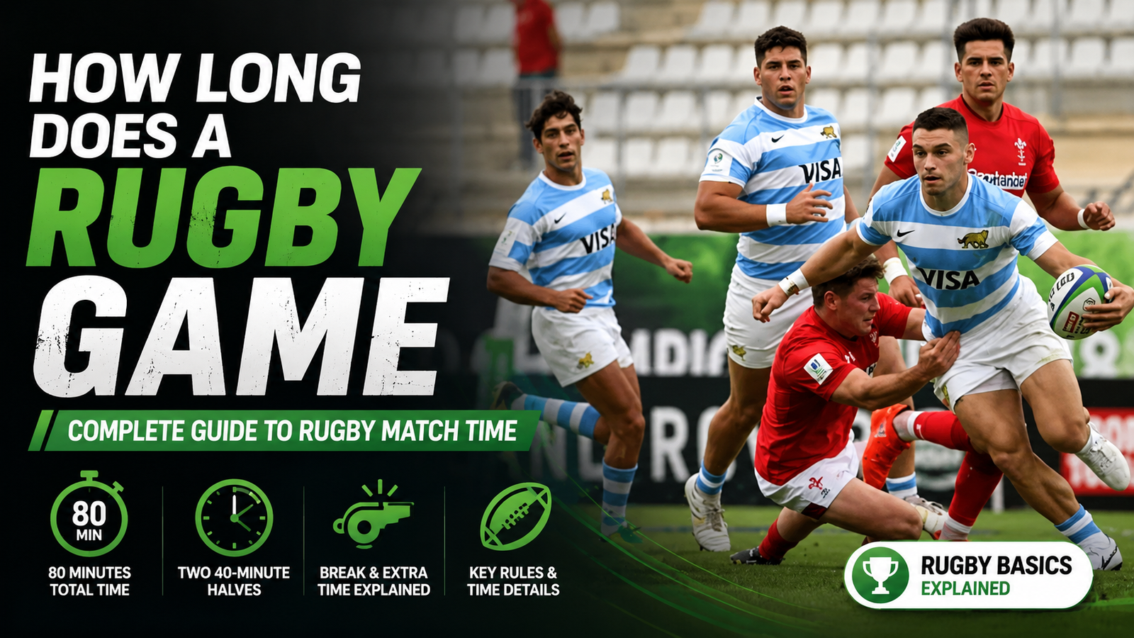 How Long Does a Rugby Game