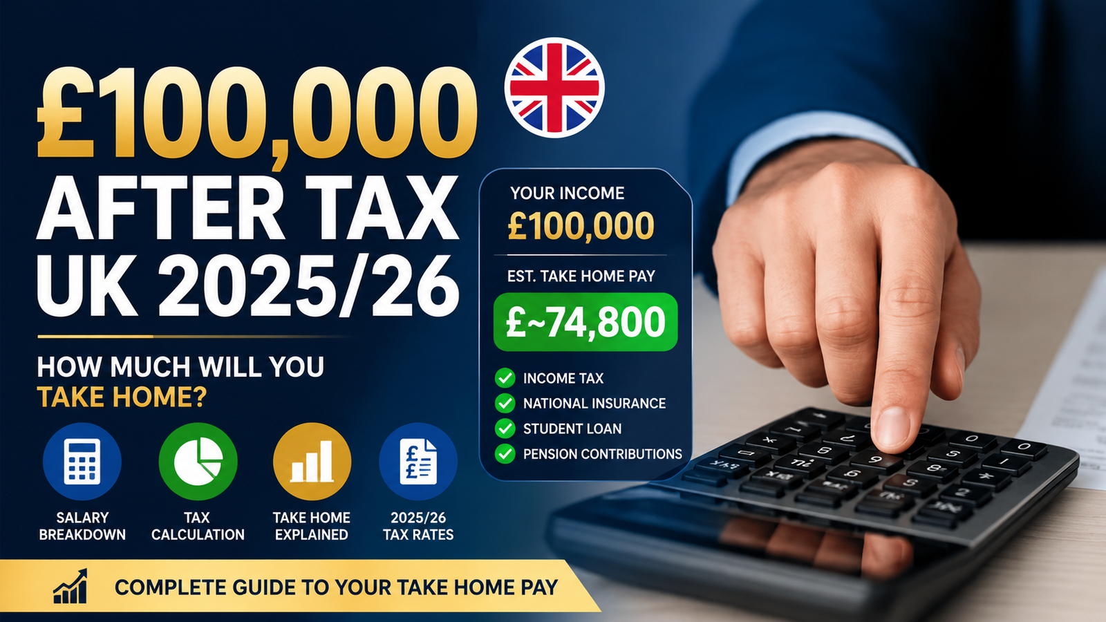 100000 After Tax UK
